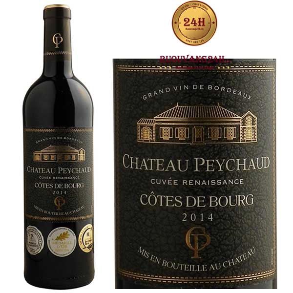 Rượu Vang Chateau Peychaud Côtes De Bourg